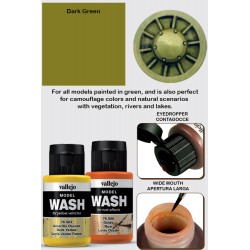 Model Wash Dark Green
